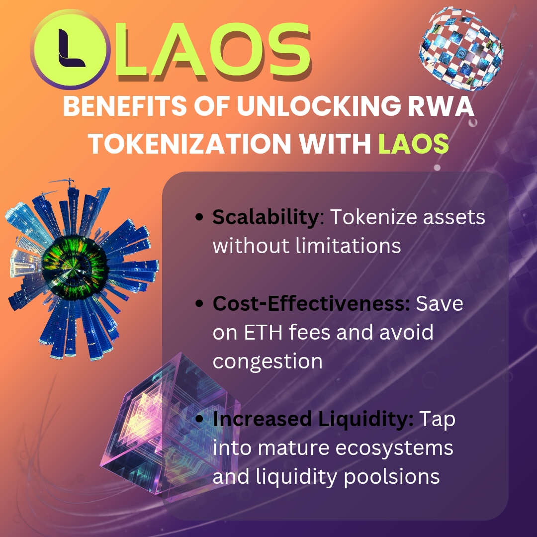 LAOS RWA tokenization benefits