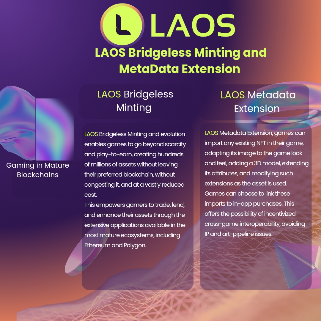 LAOS community design