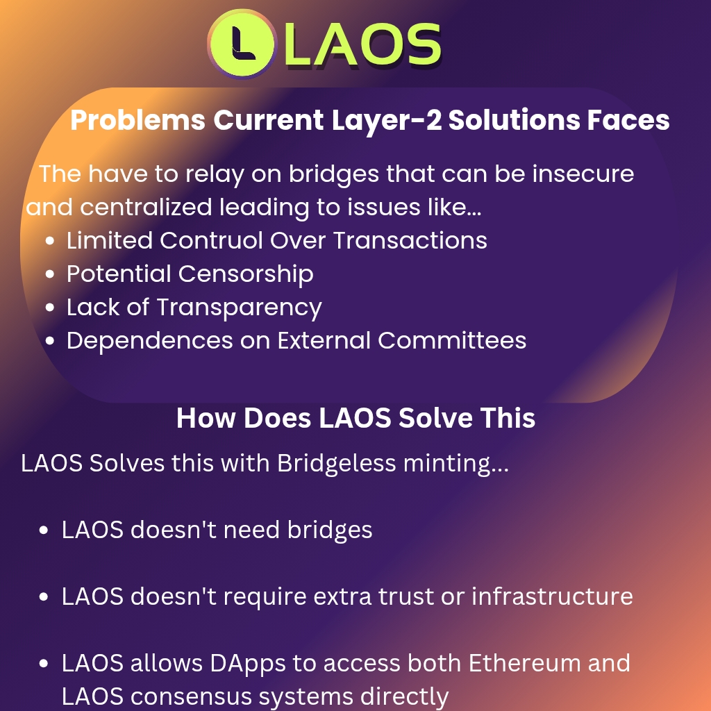 LAOS community design