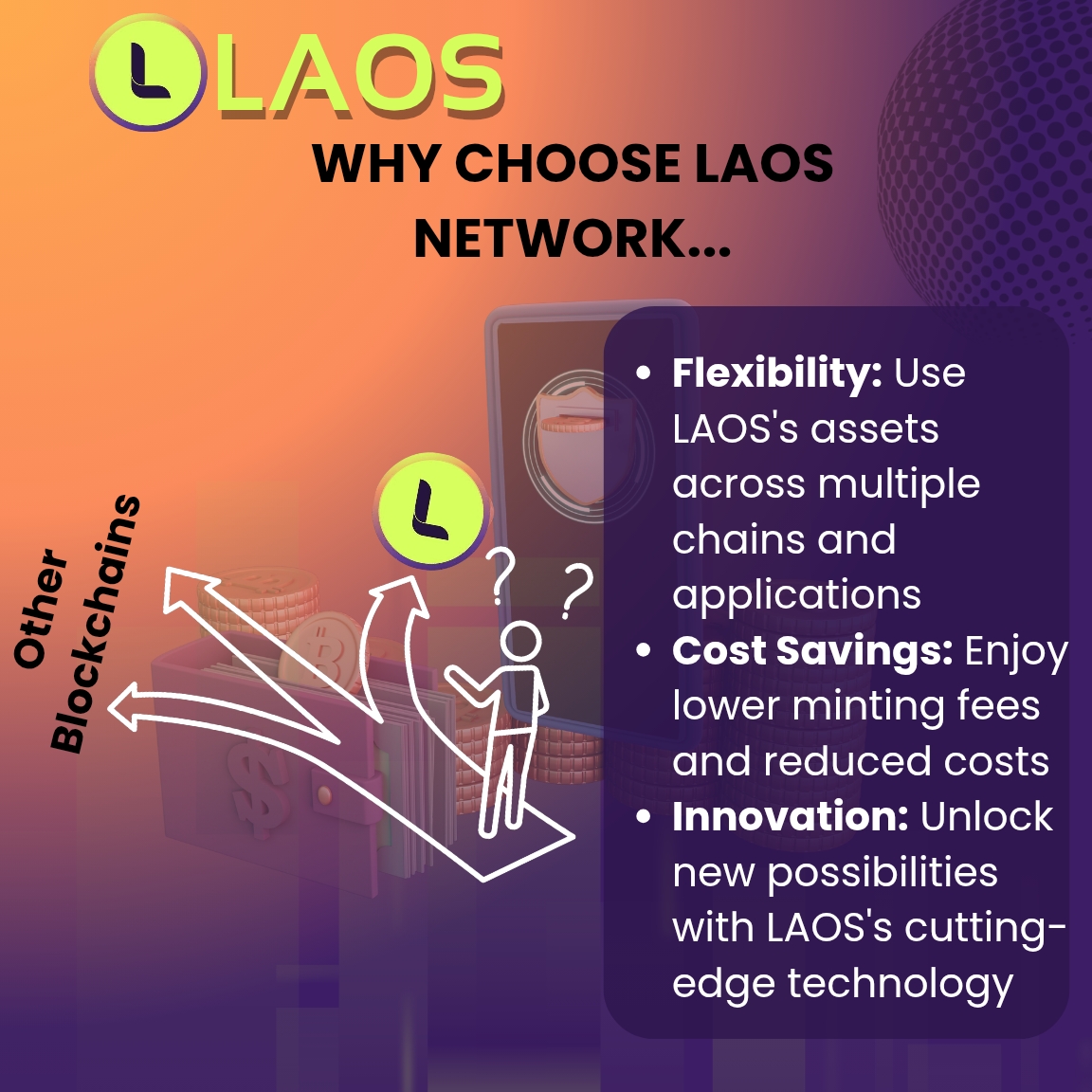 LAOS community design