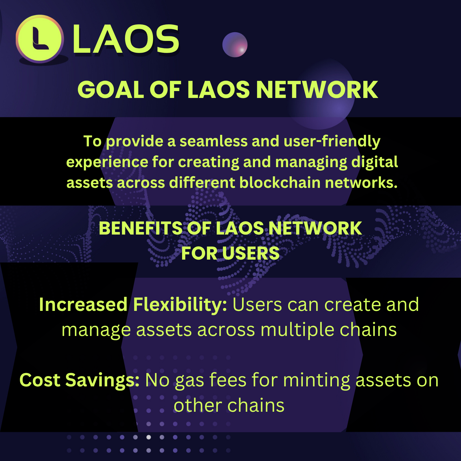 LAOS community design