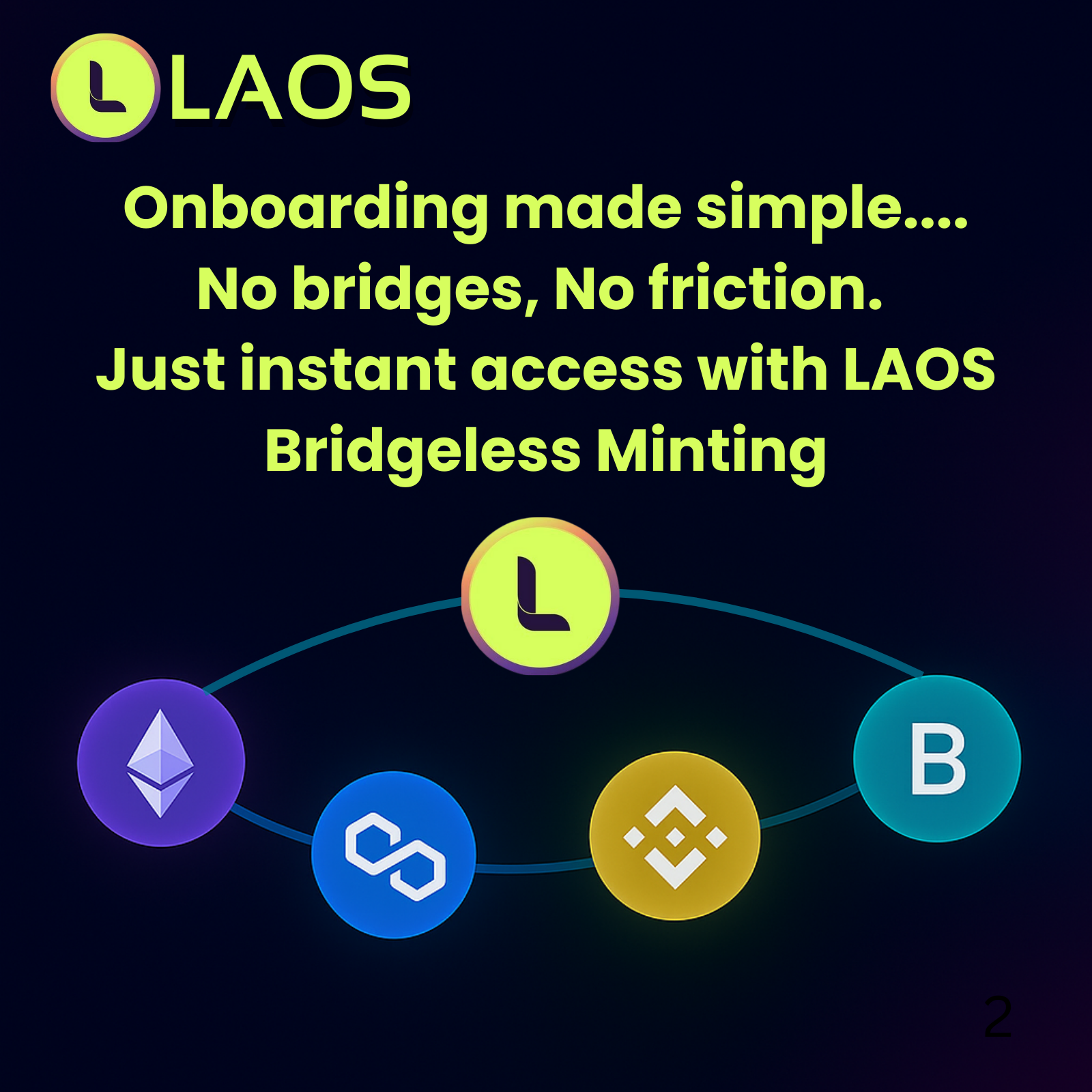 LAOS community design