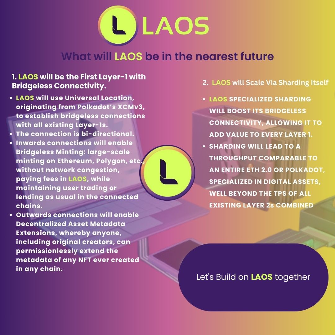 LAOS community design
