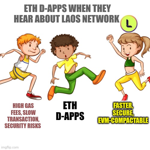 LAOS community meme