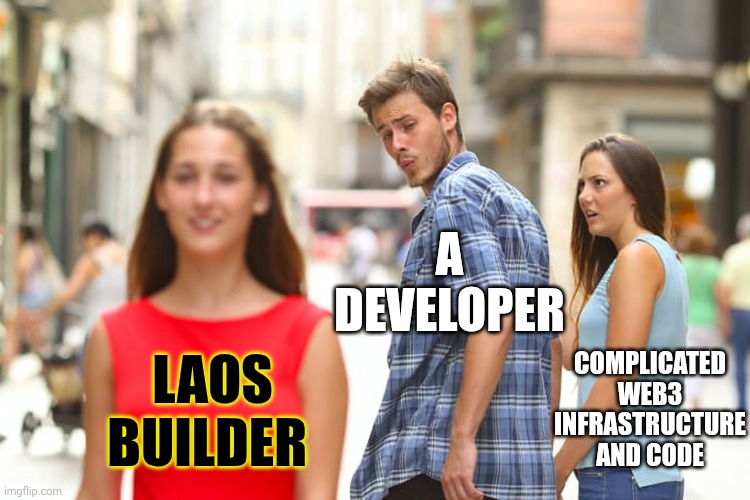 LAOS community meme