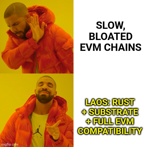 LAOS community meme