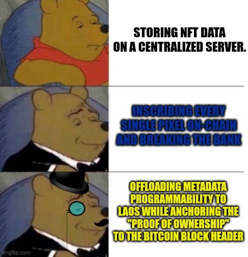 LAOS community meme